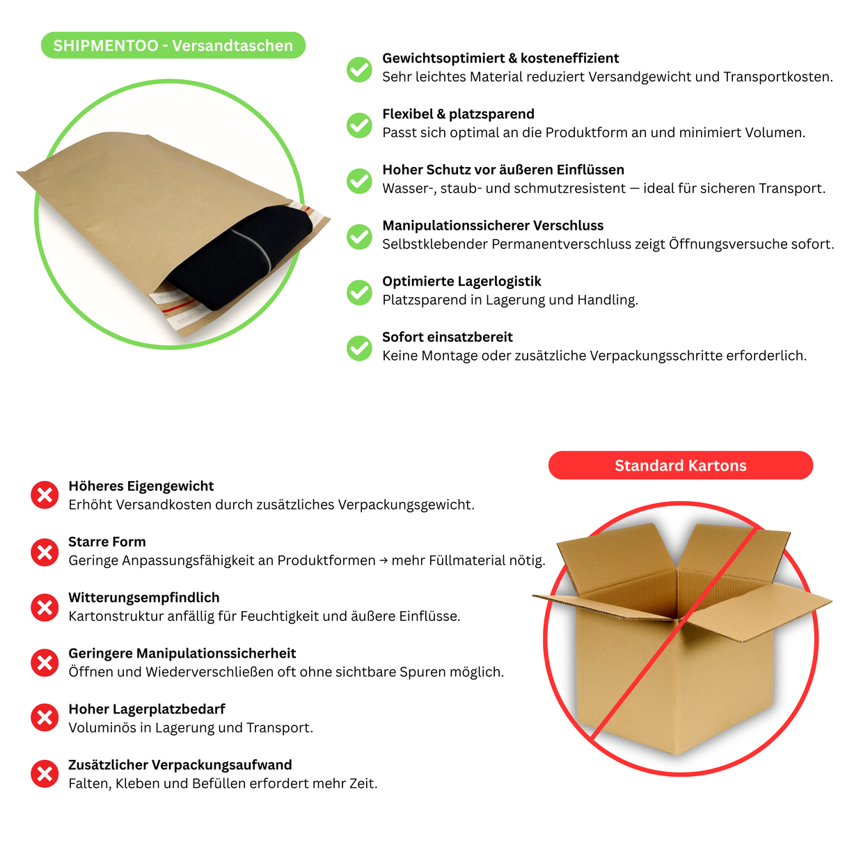 Versandtaschen - Kraftpapier mit Bodenfalte 300 x 120 x 400 + 80 mm 110 g/m² - Shipmentoo