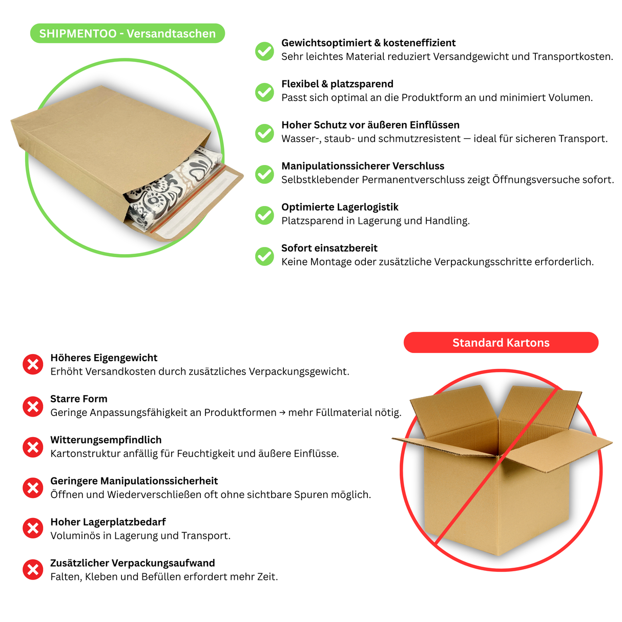 Versandtaschen - Kraftpapier mit Seiten- Bodenfalte 300 x 80 x 400 + 100 mm 110 g/m² - 100 Stück - Shipmentoo