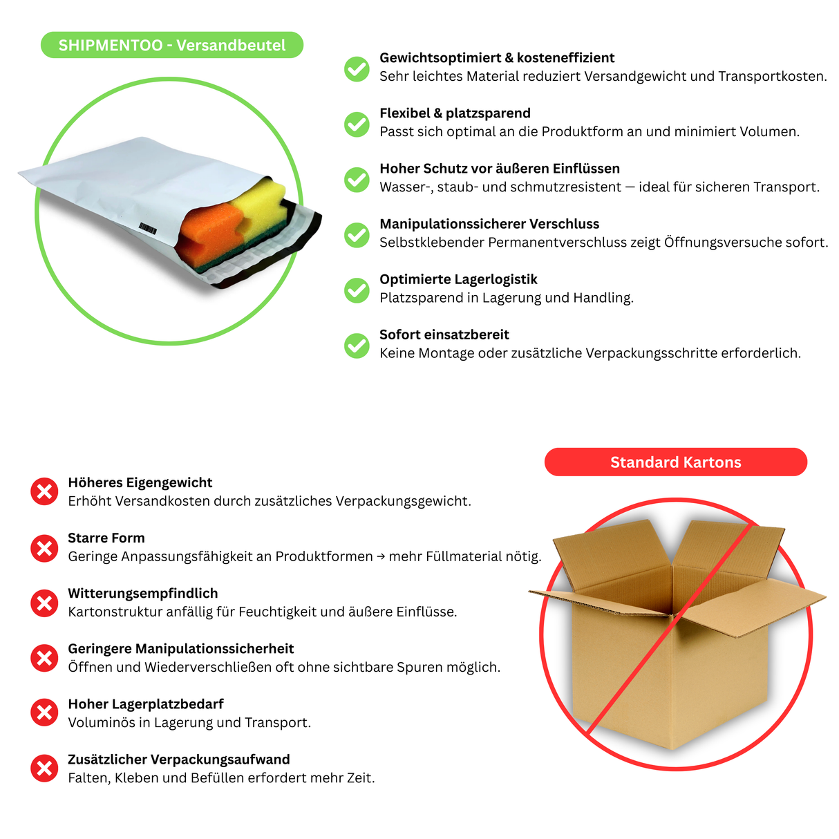 Versandbeutel 600 x 1000 x 50 mm 60 μ - 100 Stück - Shipmentoo