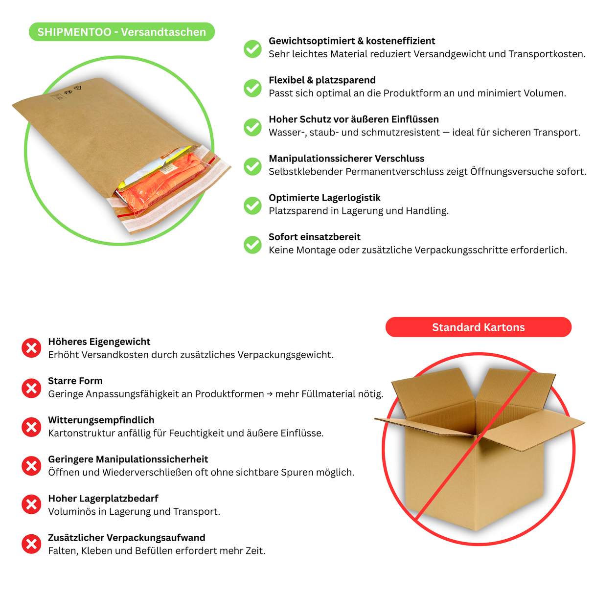 Versandtaschen - Kraftpapier 250 x 350 + 70 mm 70 g/m² - 100 Stück - Shipmentoo